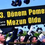 23. Dönem Pomem Mezunlarından 12.672 Polis Adayı Mesleğe başladı